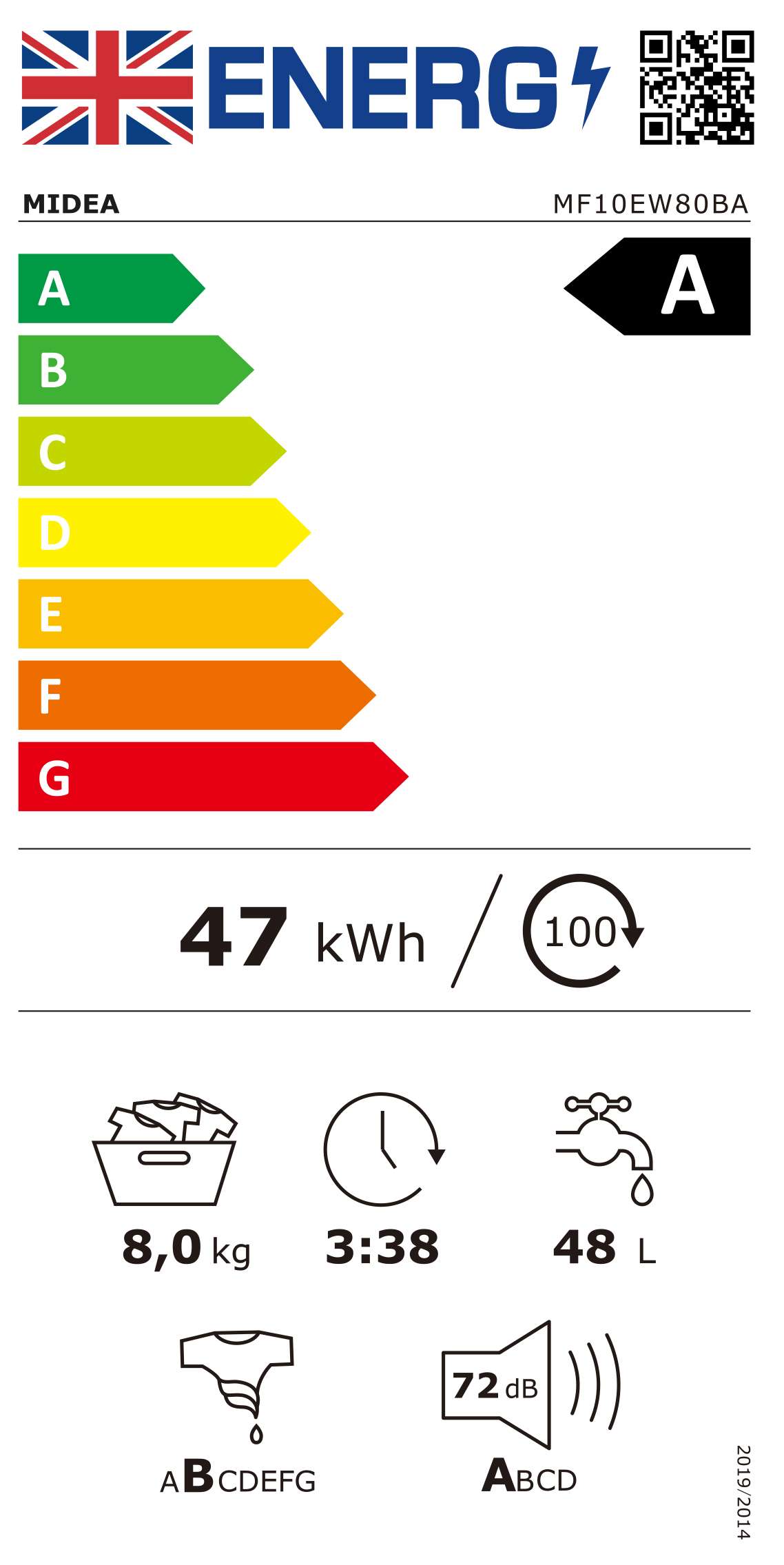 Energy efficient washing deals machine